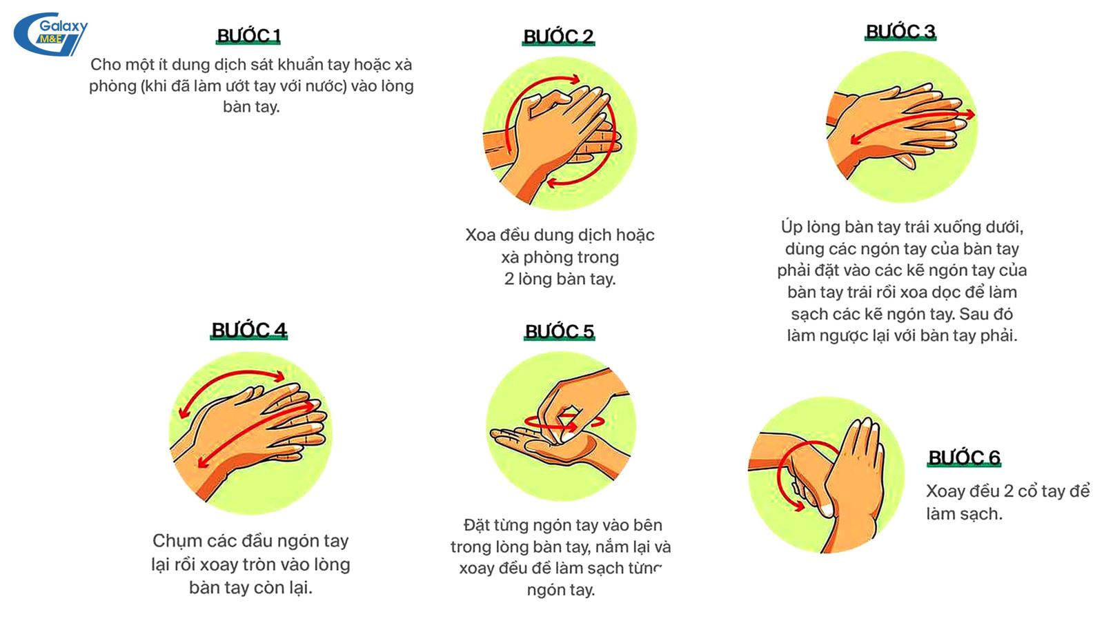 Rửa tay thường xuyên với xà phòng là cách hạn chế và đẩy lùi virus.