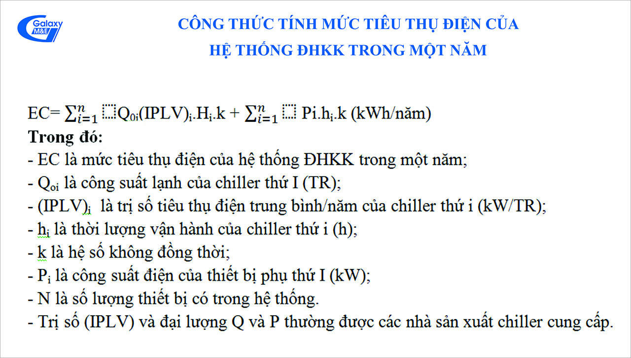 Cách tính mức tiêu thụ điện cho điều hòa trong 01 năm.