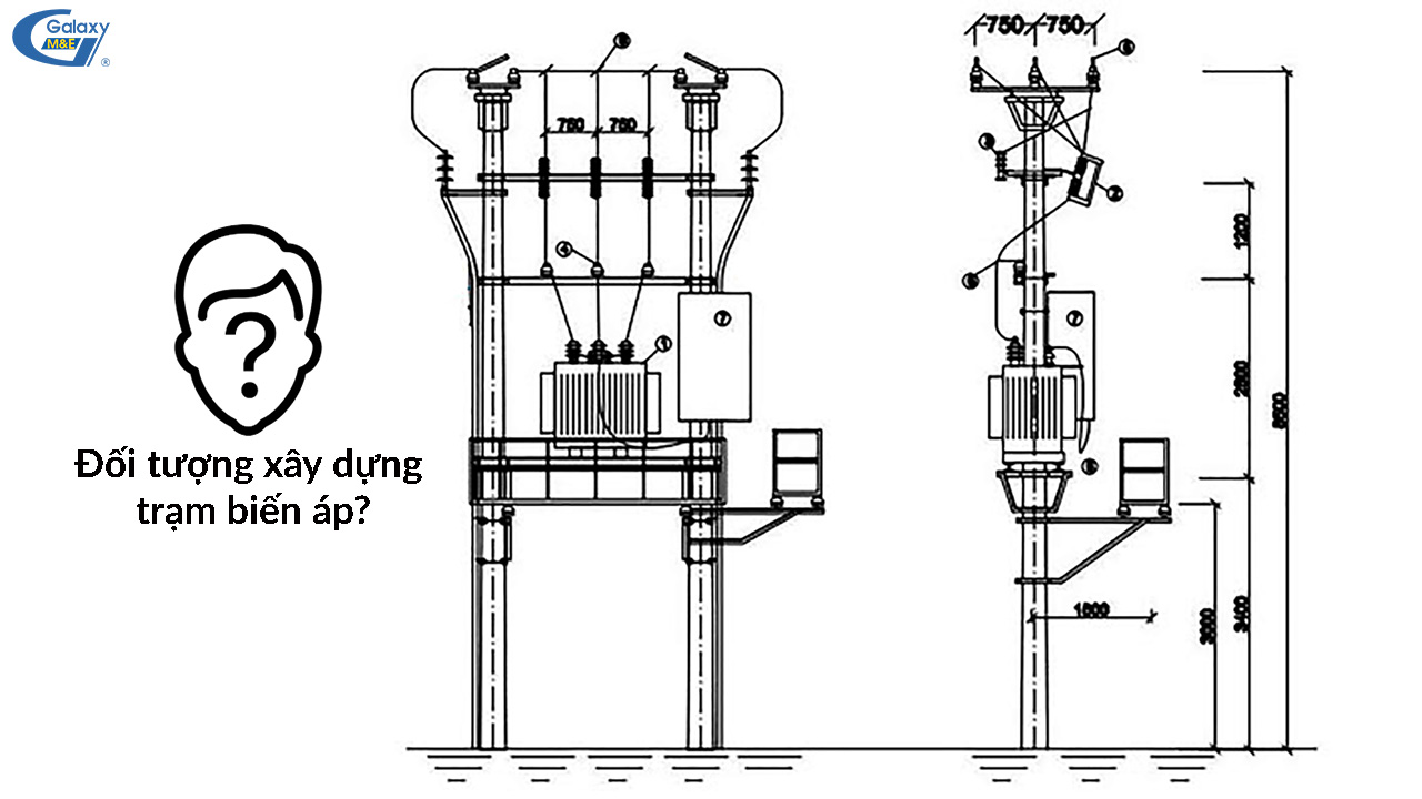 Đối tượng xây dựng trạm biến áp