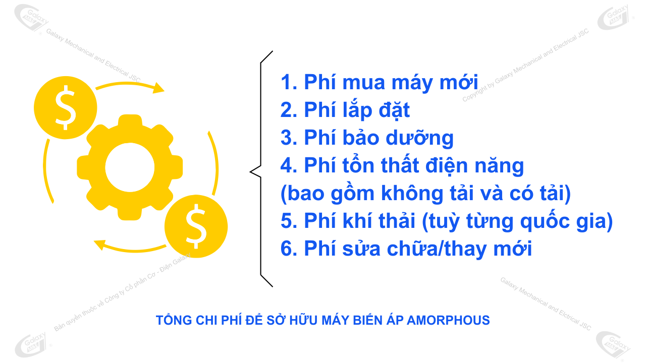 Hiệu quả kinh tế của máy biến áp Amorphous