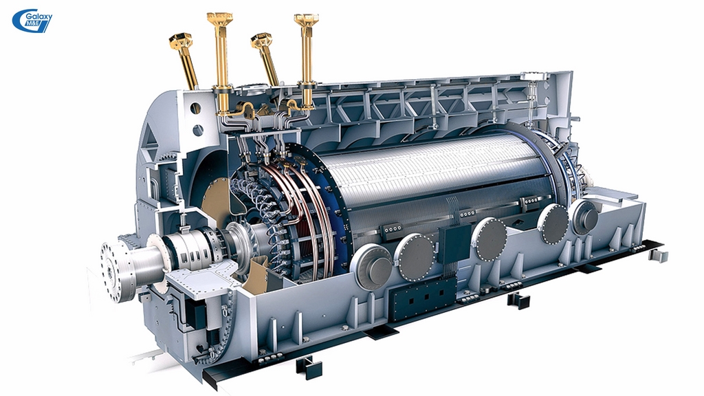 The structure of a generator motor