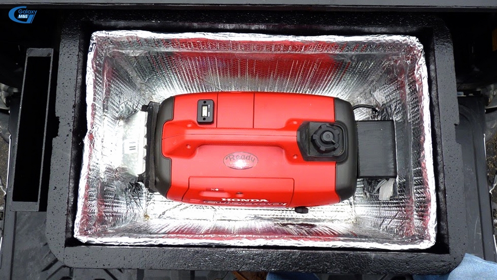 A soundproof form for the generator